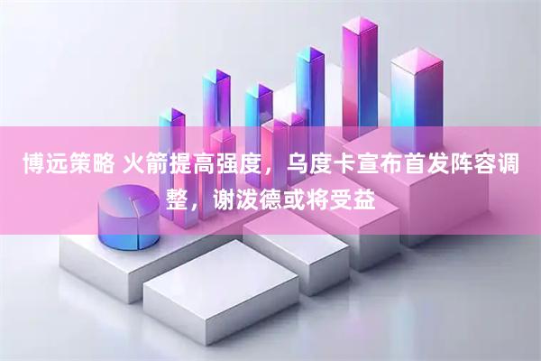 博远策略 火箭提高强度，乌度卡宣布首发阵容调整，谢泼德或将受益